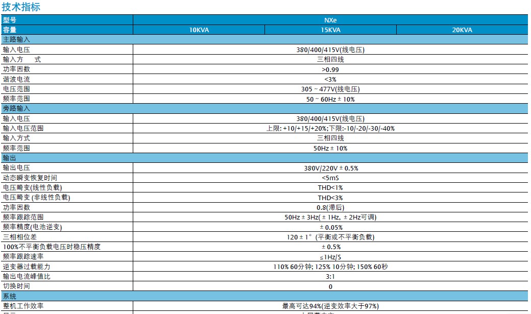 艾默生NXe系列ups電源參數